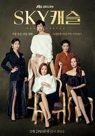 ดูหนังออนไลน์ฟรี วิมานวาดฝัน Sky Castle (2018)